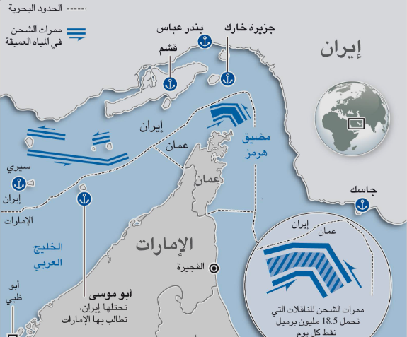 إيران تهدد باستهداف الموانئ الإقليمية مع تصاعد الحرب في مضيق هرمز