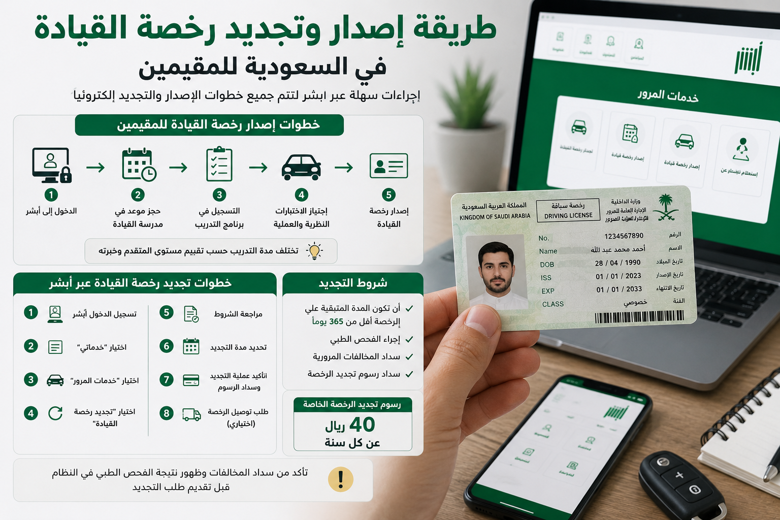 رخصة القيادة للمقيمين في السعودية 2026 | الإصدار والتجديد
