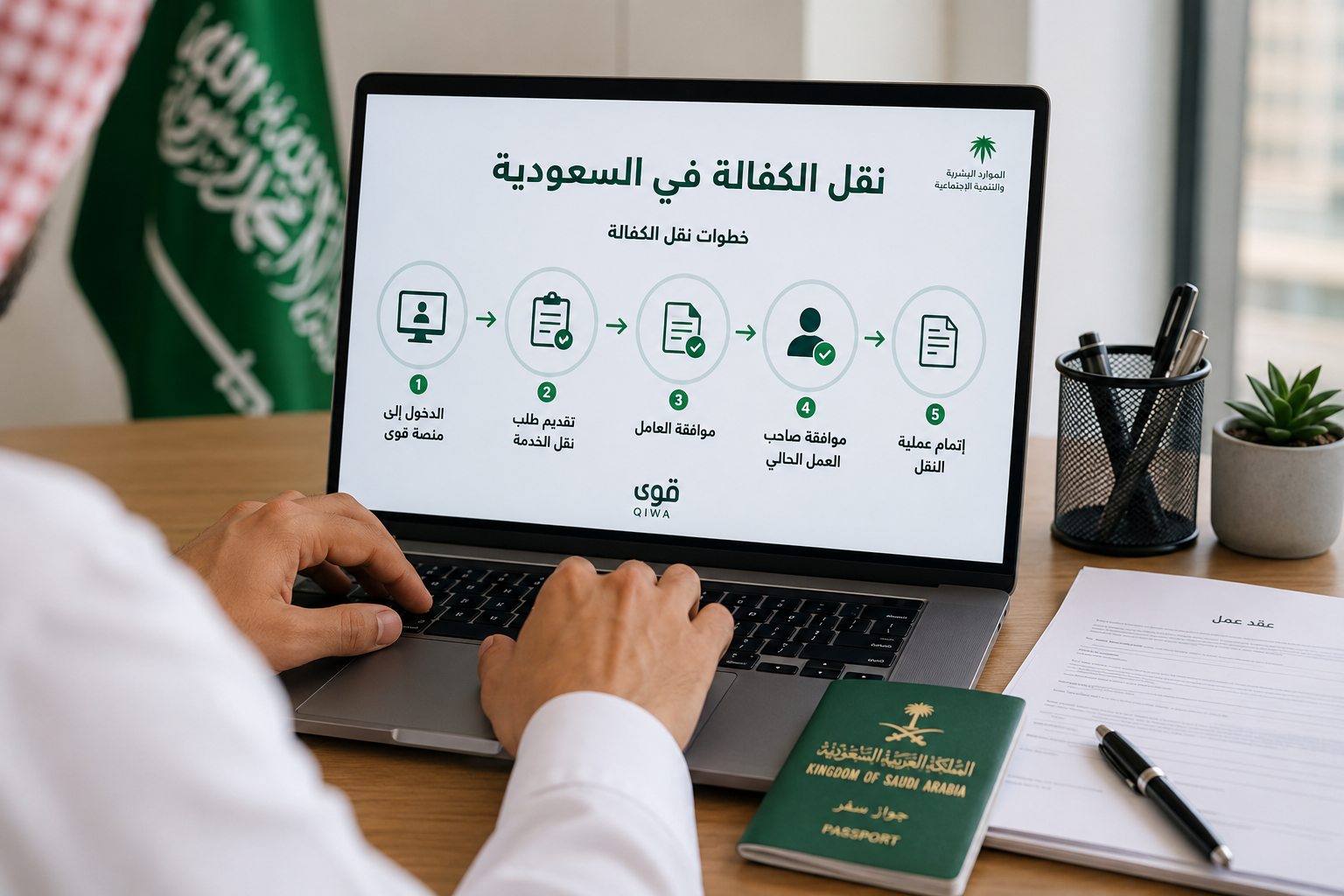 طريقة نقل الكفالة في السعودية والشروط المطلوبة لعام 2026